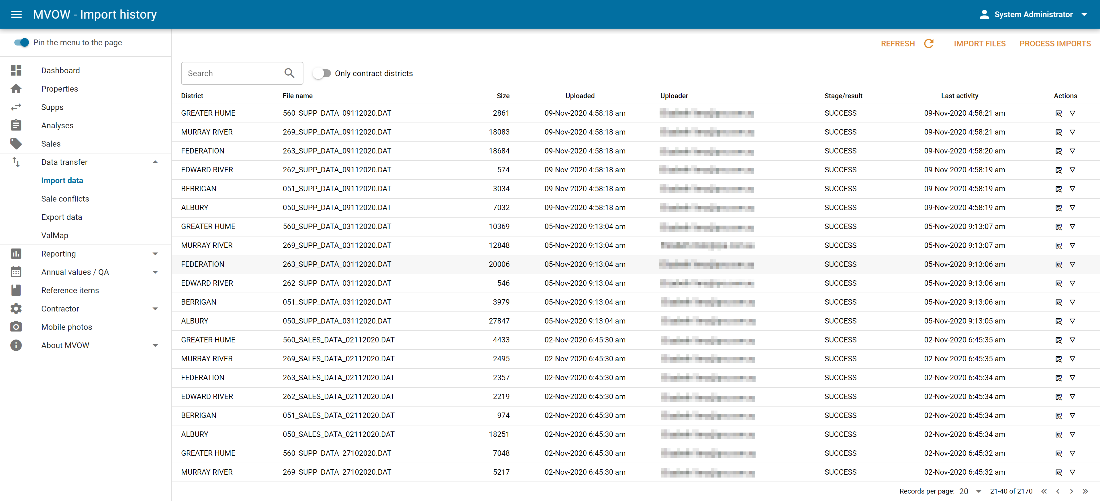 Pagination controls